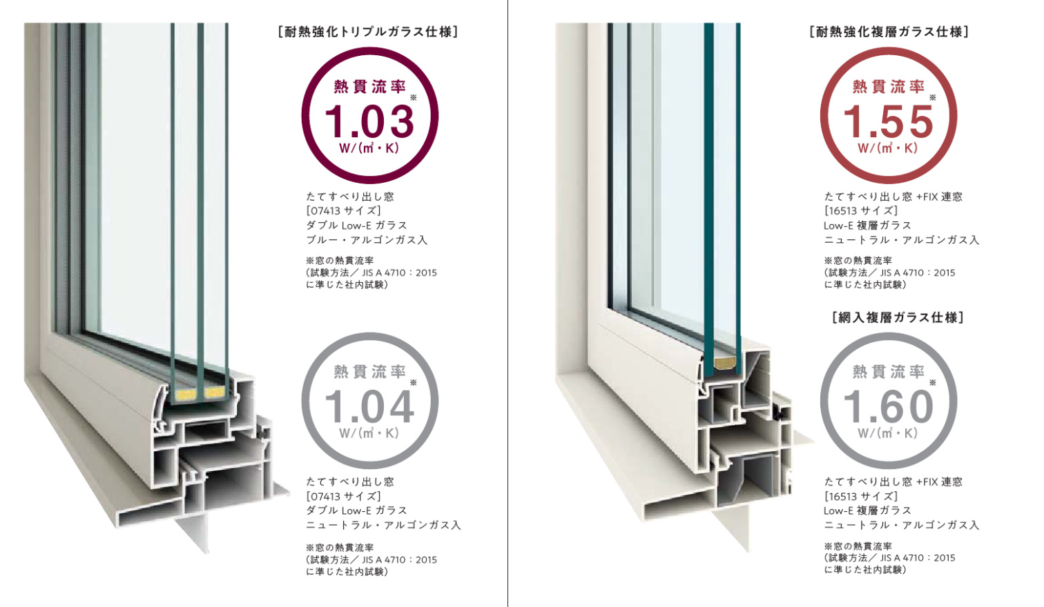 APW430防火窓/APW330防火窓 （株）NOMURA