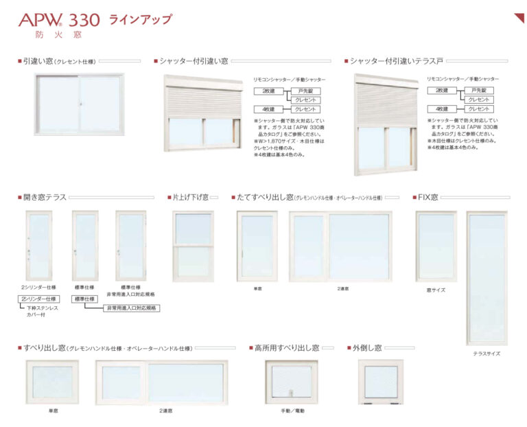 APW430防火窓/APW330防火窓 （株）NOMURA