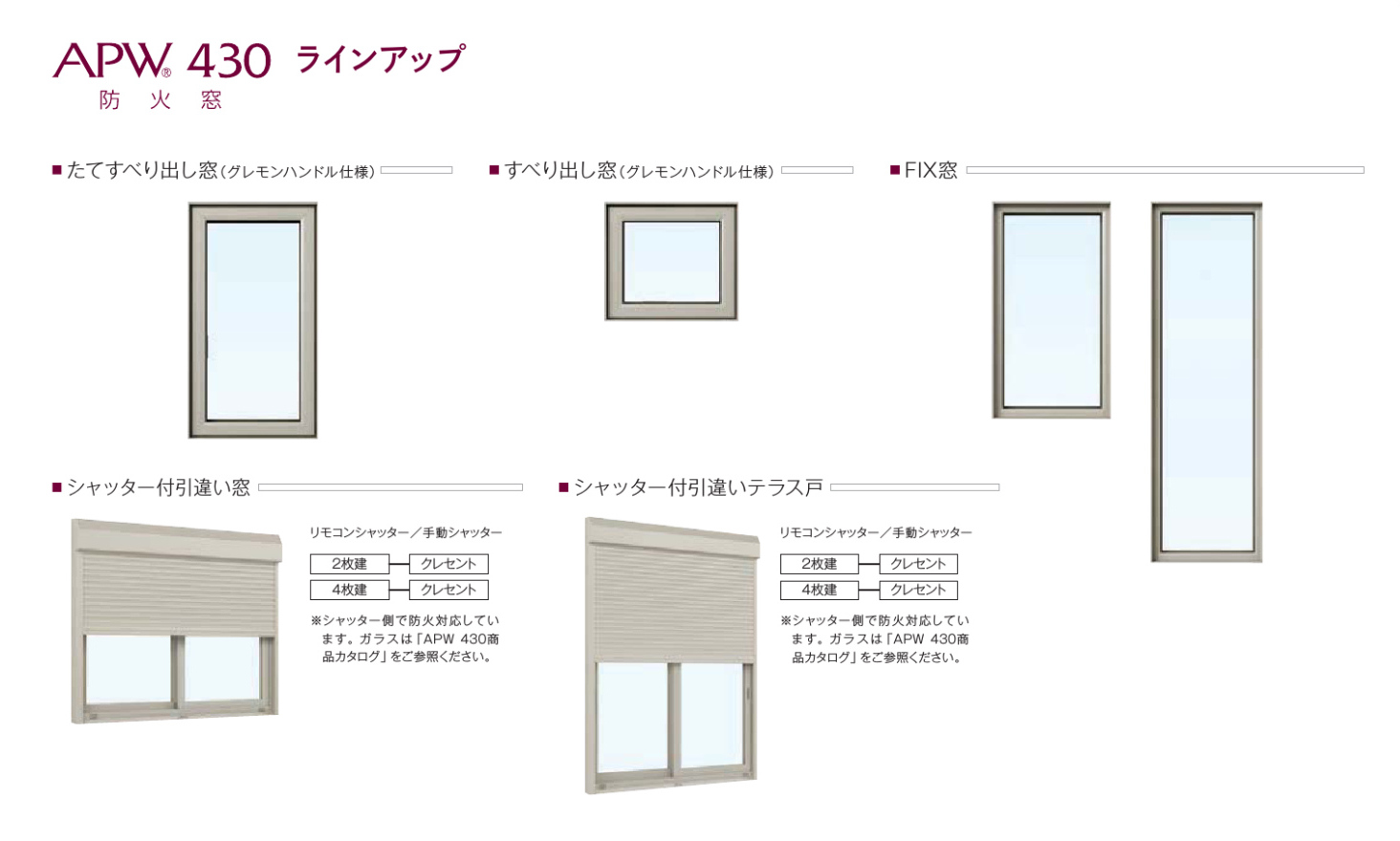 APW430防火窓/APW330防火窓 （株）NOMURA